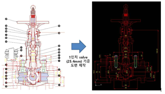 Orbit valve 역설계 (Reverse Engineering of orbit valve)