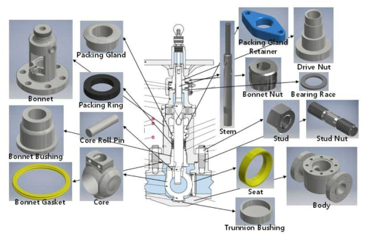 Orbit valve 각 부품 역설계 및 CAD 생성 (CAD results of orbit valve)