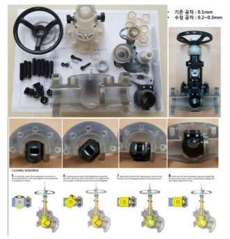 Orbit valve 시제품 제작 및 동작 확인 (Prototype of orbit valve through reverse engineering)