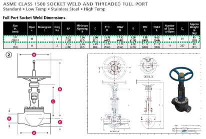 Orbit valve 모델 개선 및 수정 (Drawing update and modification of orbit valve)