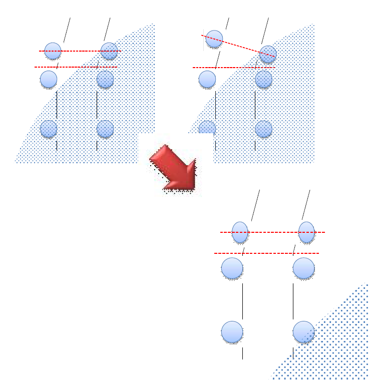 대칭 stem에서의 Roller pin의 슬라이딩 특성과 해결방안 (Sliding characteristic of roller pin in symmetry stem and problem solution)