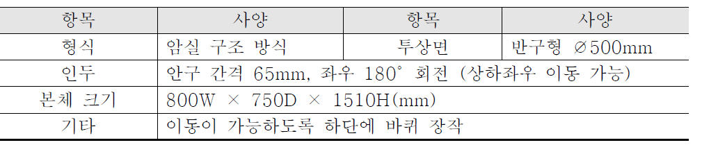 안면창 시야시험설비의 주요사양