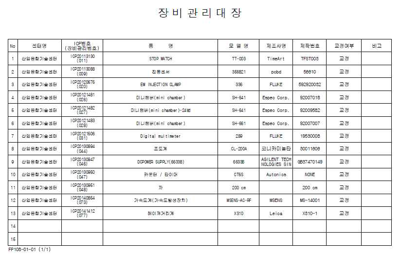 장비 관리 대장 예시