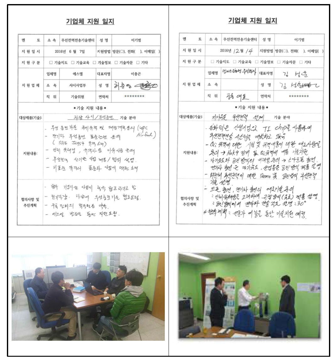 기업자문 일지 및 회의 사진