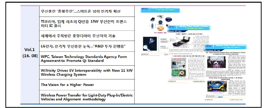 무선전력전송기술 월간 Newsletter 창간