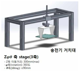 송전기 측 3축 구동 구조