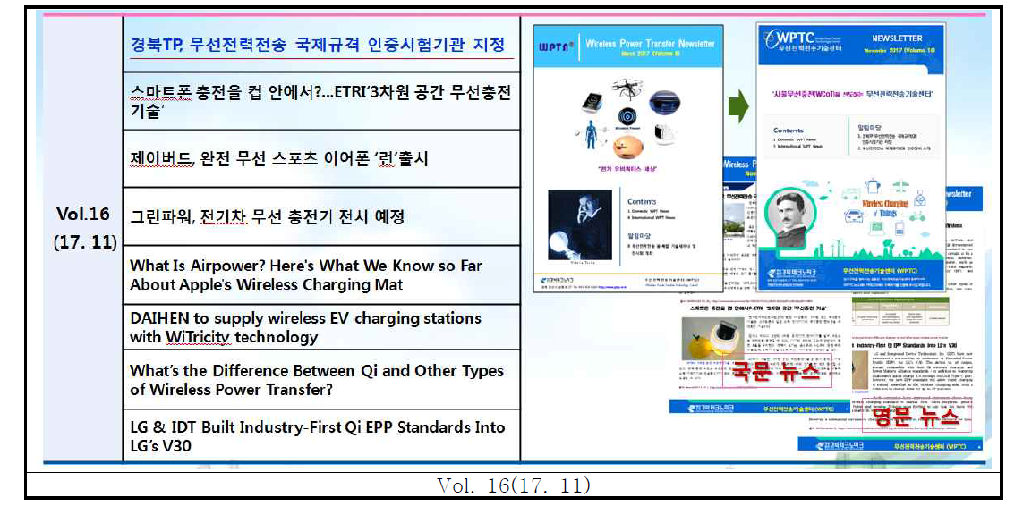 무선전력전송기술센터 월간 Newsletter