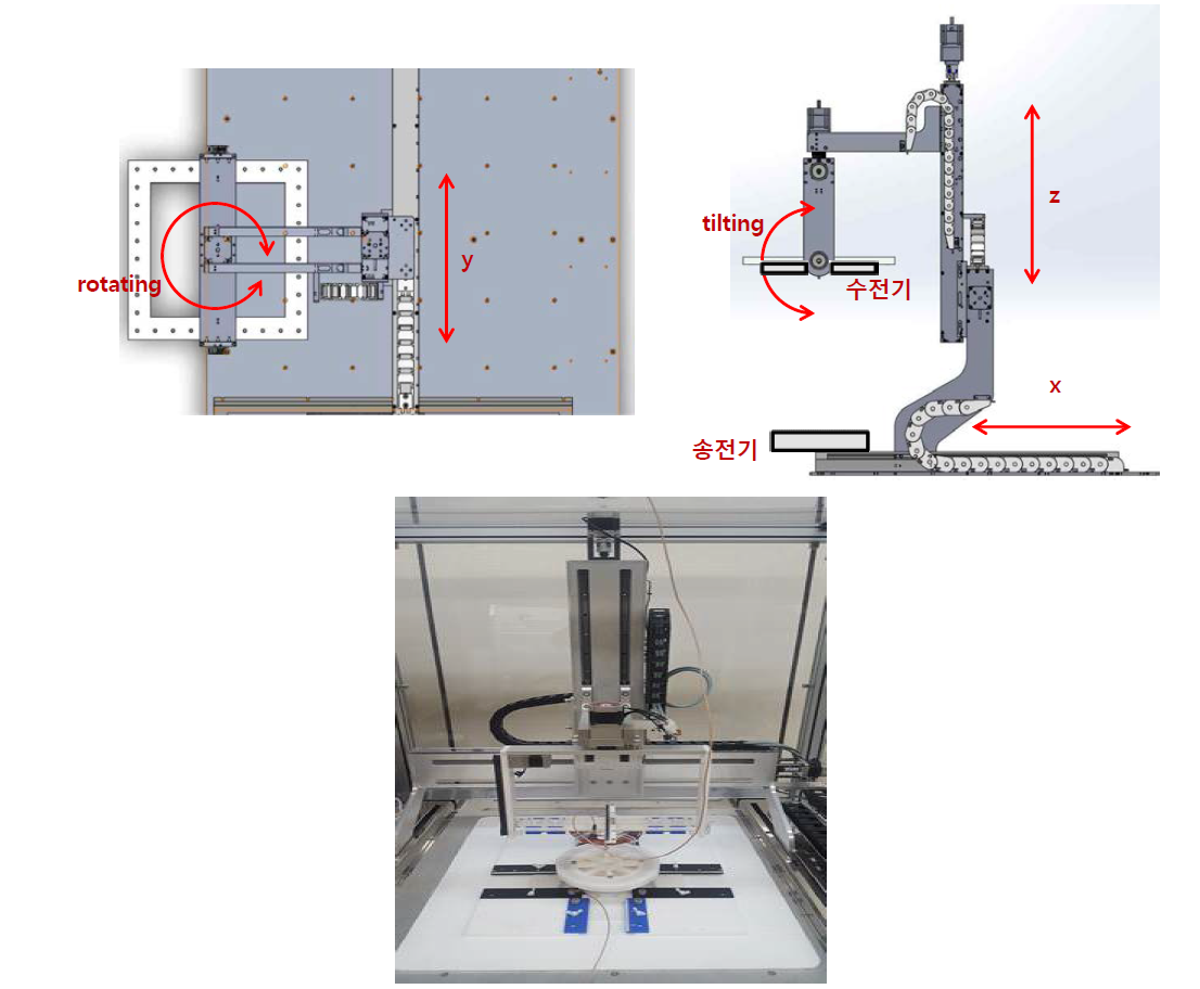 5축 구동 구조 및 실제 구현 모습
