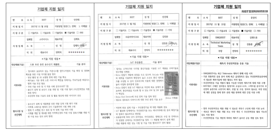 기업체 지원 일지