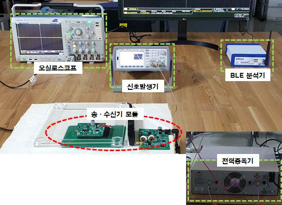 PRU/PC/BS/NullToBoot 시험 셋업 구성