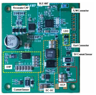 AirFuel Category 3 수신 보드 (6.5W)