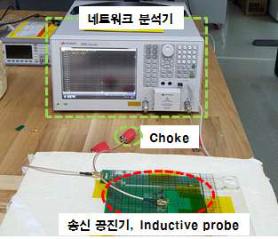 RAT/kandZ21 시험 셋업