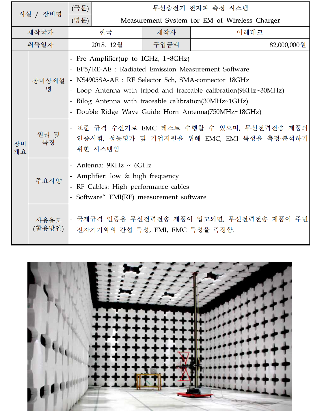 무선충전기 전자파 측정 시스템