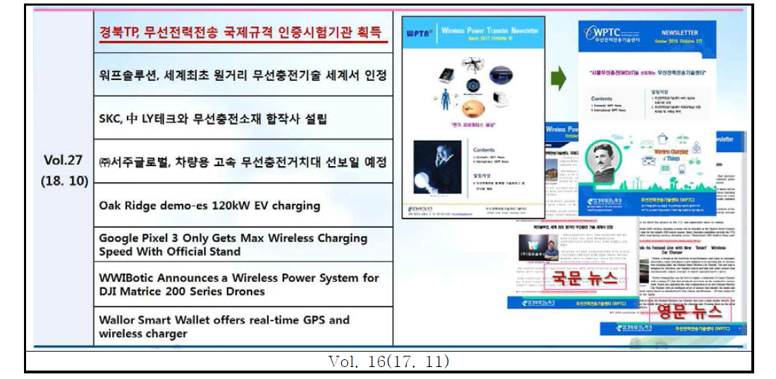 무선전력전송기술센터 월간 Newsletter