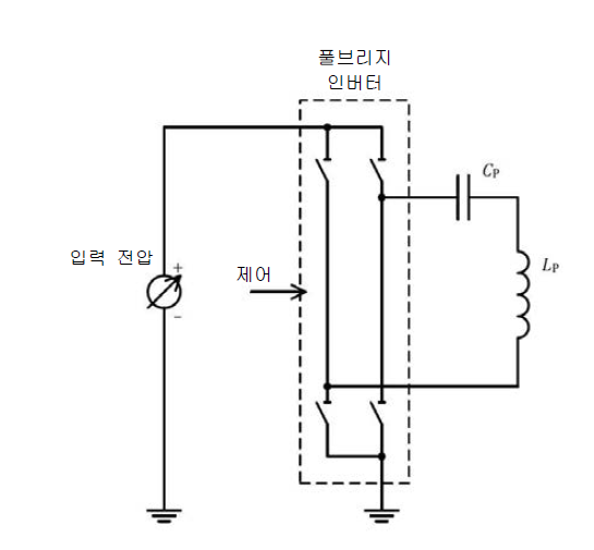 전력 송신기 디자인 A2에서의 전기 다이어그램