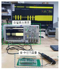 IOP/BO/MovingDevice 시험 셋업 구성