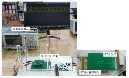 PTU/PT/GR/Colocation 시험 셋업 구성