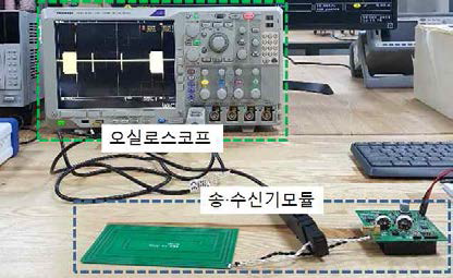 PTU/PC/PSS/Beacon Timing 시험 셋업 구성