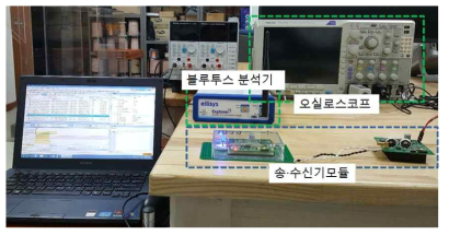 PTU/SIG/CONN/Scanning 시험 셋업 구성