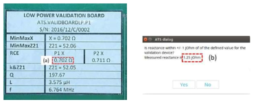 (a) Validation board의 port 1 X 값 (R+jX에서 X(리액턴스) 의미), (b) 측정된 X 값을 나타내며, 오차가 ± 1 johm 이내이므로 본 그림은 Pass임을 나타냄