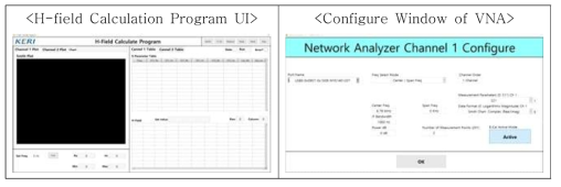 H-field Scan 시험을 위한 프로그램 개발 (왼쪽은 프로그램 화면 캡처 사진, 오른쪽은 네트워크 분석기 장비 설정 창)