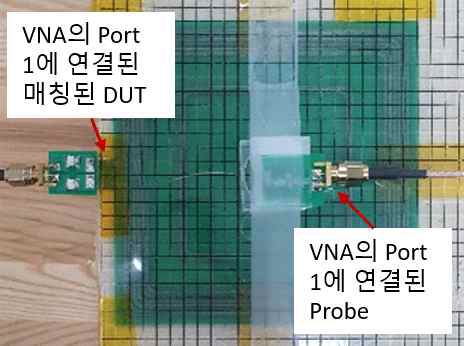 VNA의 각 Port에 DUT(리액턴스 값이 0 ± 5johm으로 매칭)와 Probe를 연결한 사진임