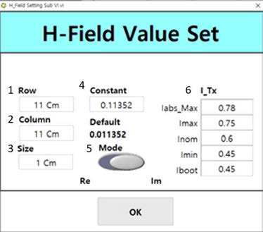 (1) 시료 세로 길이, (2) 시료 가로 길이, (3) Probe 이동 간격, (4) Magnetic Area of probe, (5) Imaginary 값, (6) 시료의 전기적인 특성 값을 나타냄