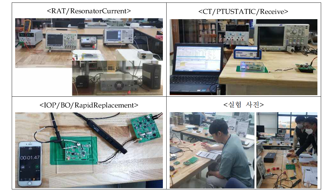 AirFuel 공진형 무선충전 시스템 RAT, CT, IOT에 대한 매뉴얼 테스트 지원