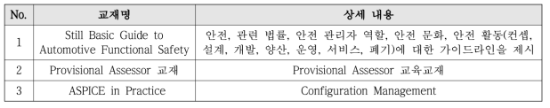 교재 계획 상세