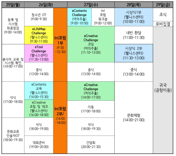 글로벌 장애청소년 IT 경진대회 세부 일정표