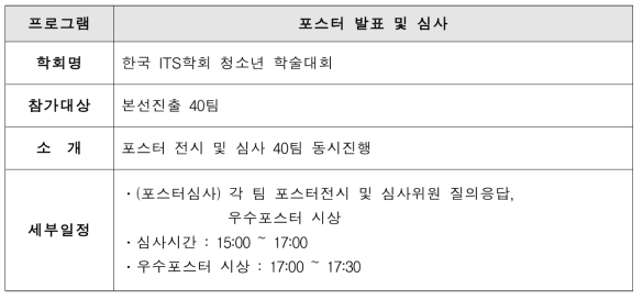 한국 ITS 학회 청소년 학술대회 세부 내용