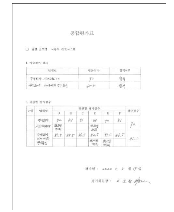 기술평가위원회 종합평가표