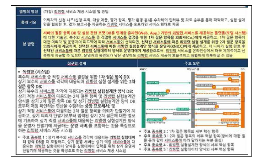 서비스 프로세스 BM 특허