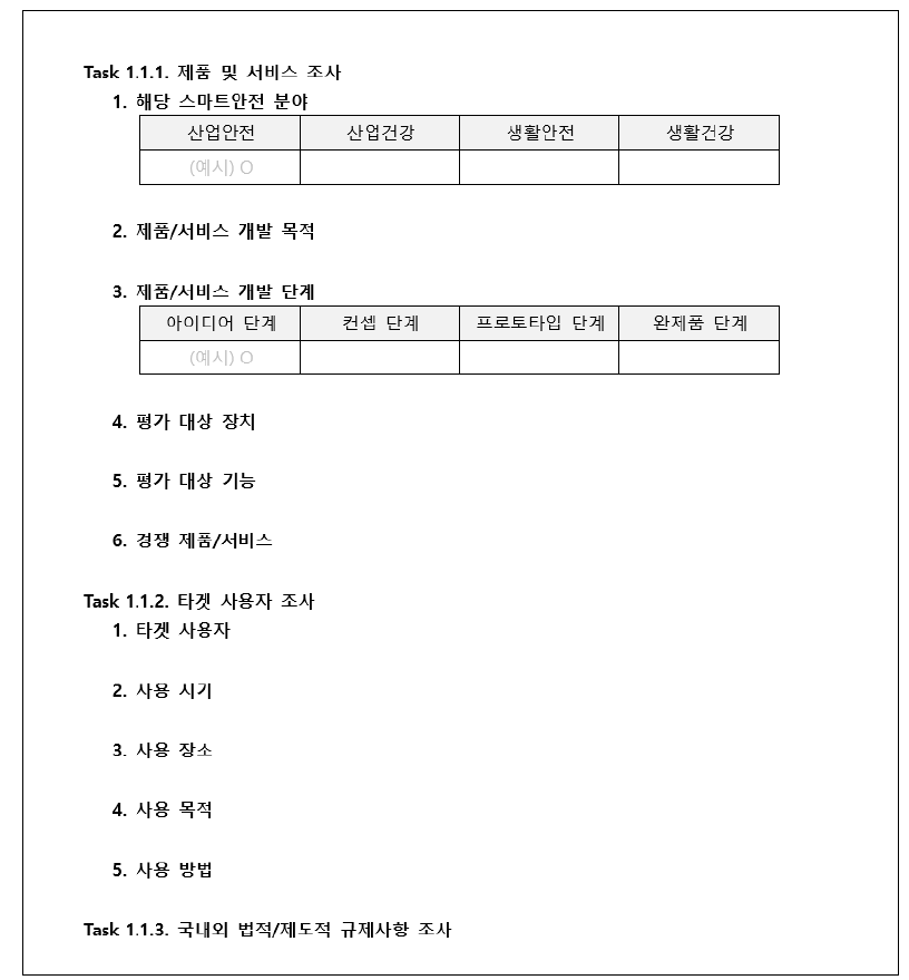 사용자경험 평가 수행 기록 양식 예시(Step 1.1 평가 대상 품목 조사)