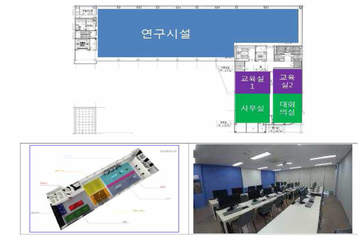 데모 스마트공장 교육장 전경