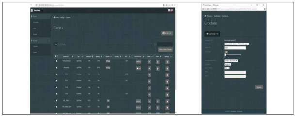 Sync Cam 설정값 SYnc Server 제어 화면