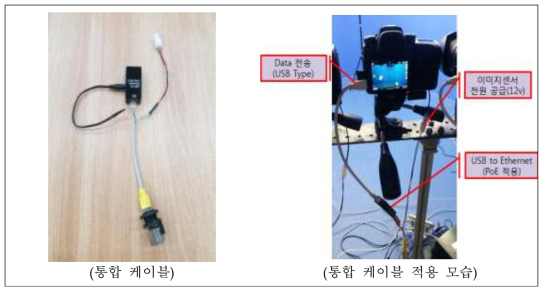 Data 전송 / 전원 공급 통합 케이블