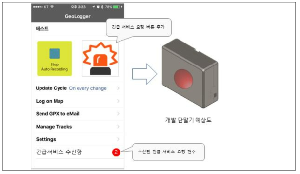 앱 – 단말기 연동 방식