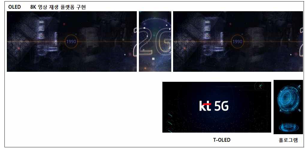 8K 초고해상도 영상 플랫폼 기반 5G 기술 개발 소개영상