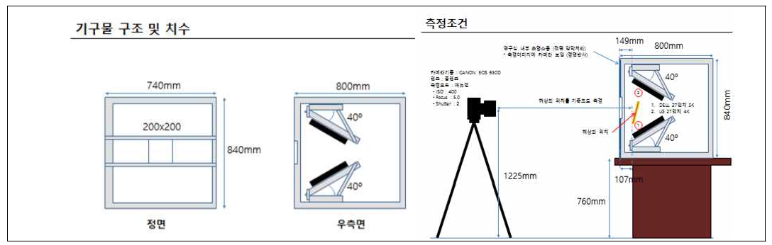 플로팅 홀로그램 시험 시스템 기구물 구조