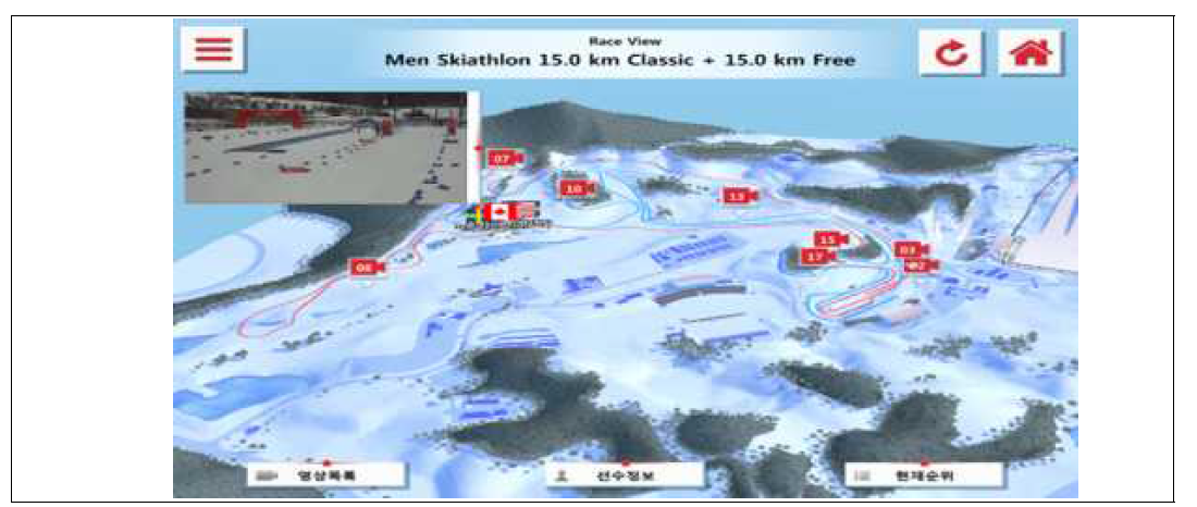 Omni View 서비스 2차년도 3D Map