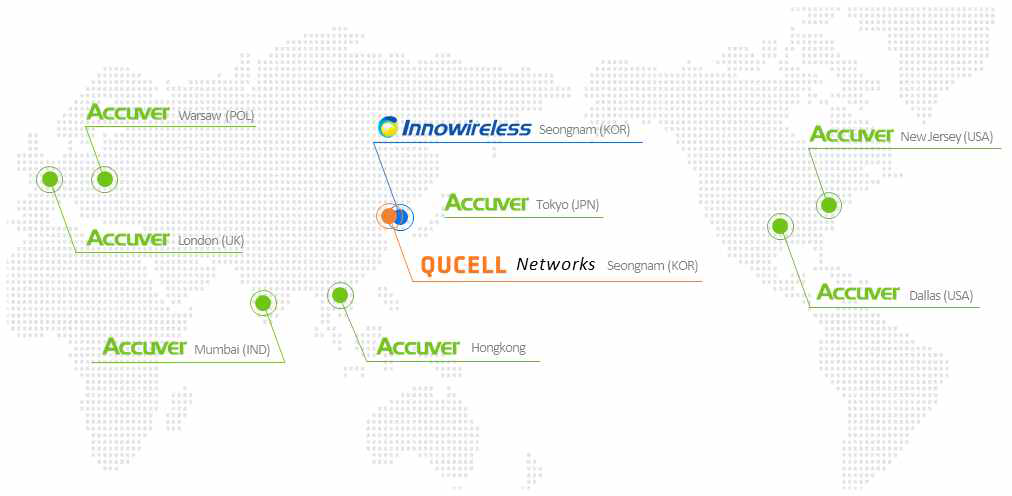 ㈜이노와이어리스의 Global 영업 Network