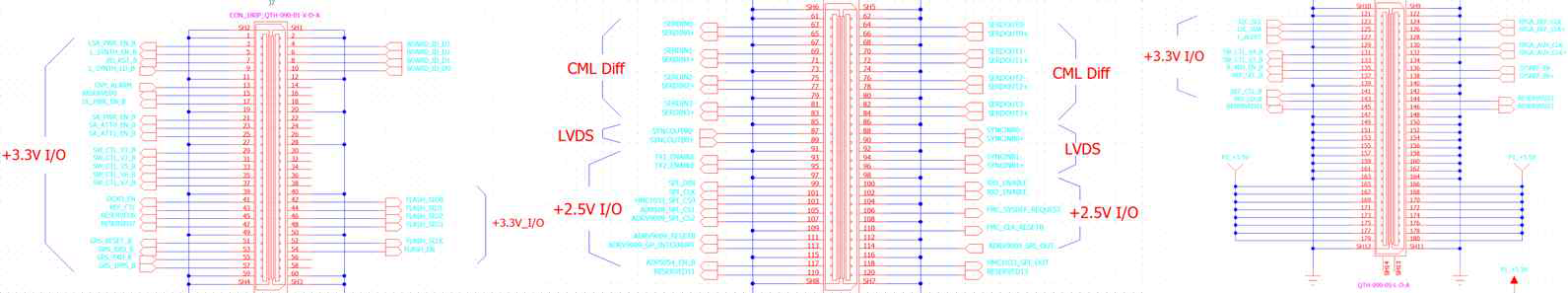 RF Module Interface