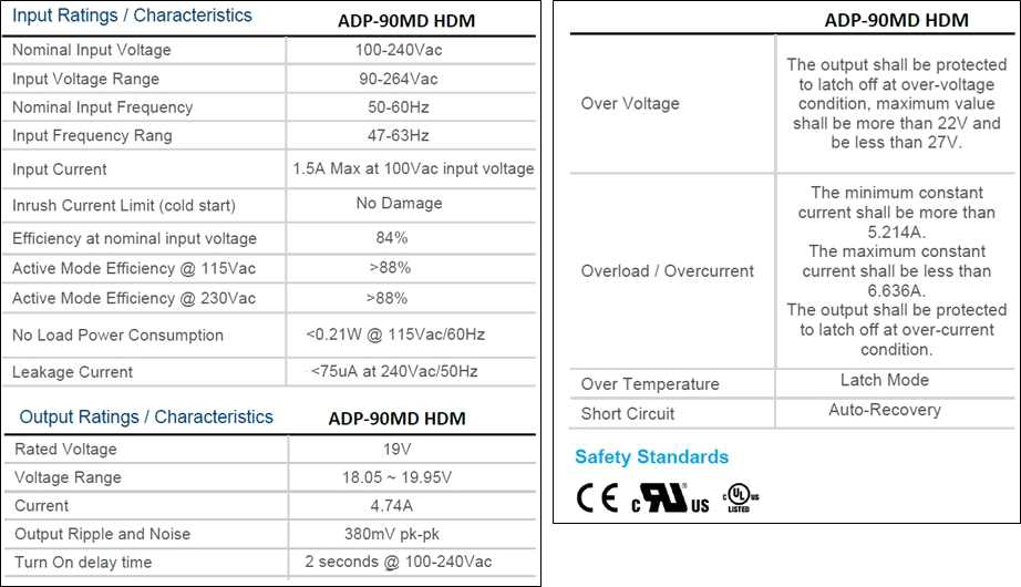 Adapter Specification