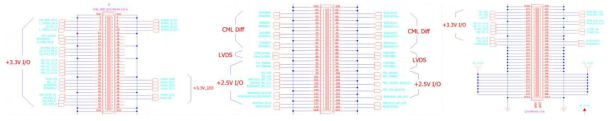 RF Module Interface