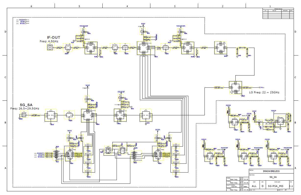 5G CSA-MD Down-converter RF 및 IF path 회로도(V2.1)