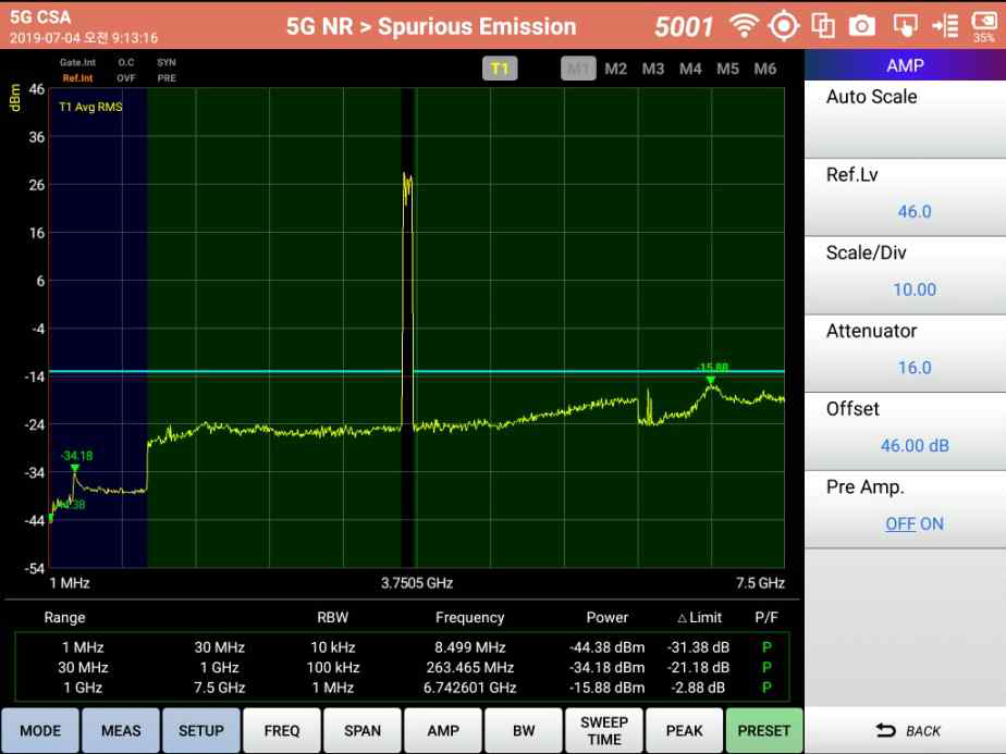 5G NR Spurious Emission측정 화면