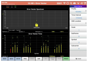 5G NR Error Vector측정 화면