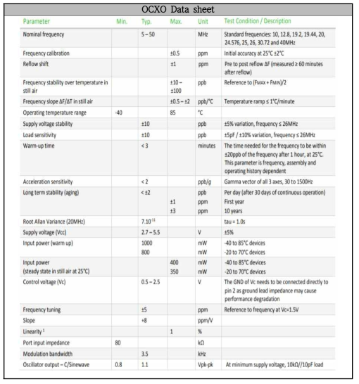 OCXO Spec