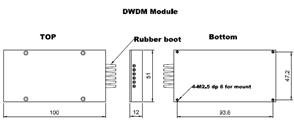MDAT용 CWDM 기반 Mux/Demux 사양기구 사양